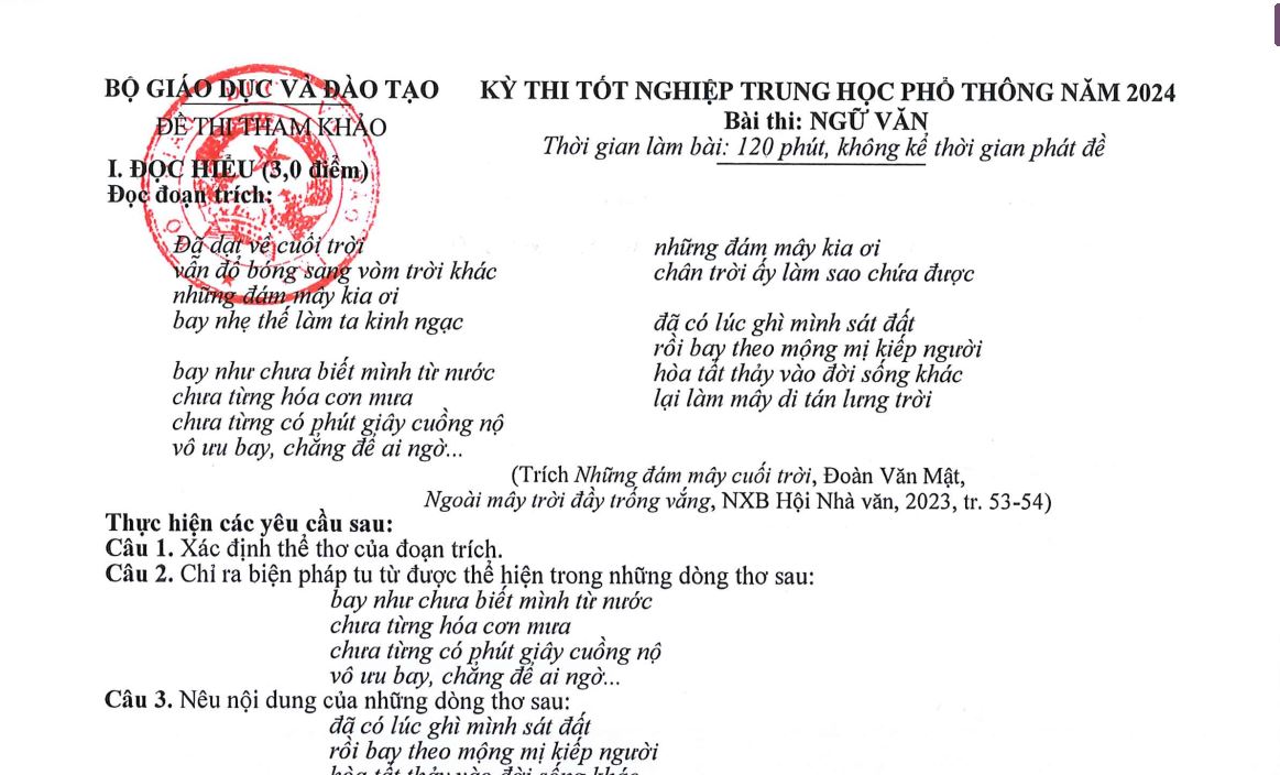 Đề tham khảo thi tốt nghiệp THPT năm 2024 Ngữ Văn