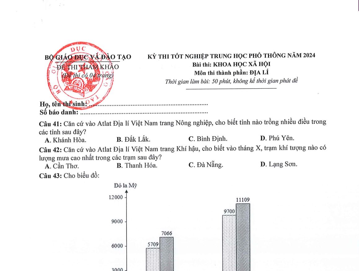 Đề tham khảo thi tốt nghiệp THPT năm 2024 Địa lí