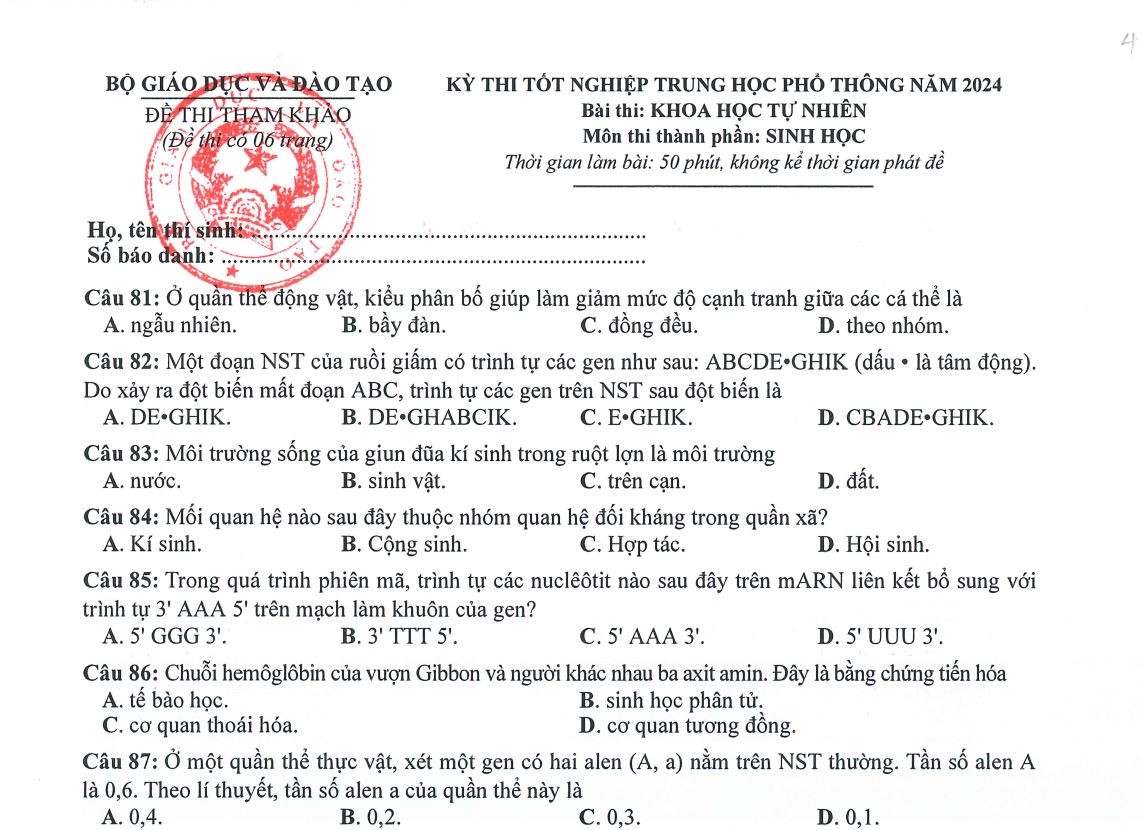 Đề tham khảo thi tốt nghiệp THPT năm 2024 Sinh học